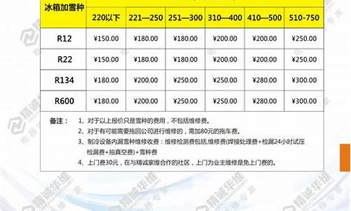 冰箱维修收费标准价格表_西门子冰箱维修收费标准价格表