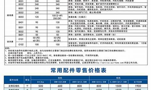 奥克斯收费标准2023年_奥克斯收费标准2023