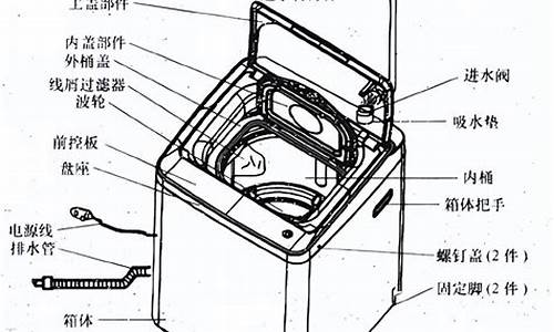 全自动滚筒洗衣机结构_全自动滚筒洗衣机构造