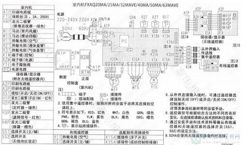 大金vrv3维修技术手册_大金vrv三代故障代码大全