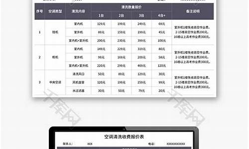 清洗空调报价单明细_清洗空调报价表