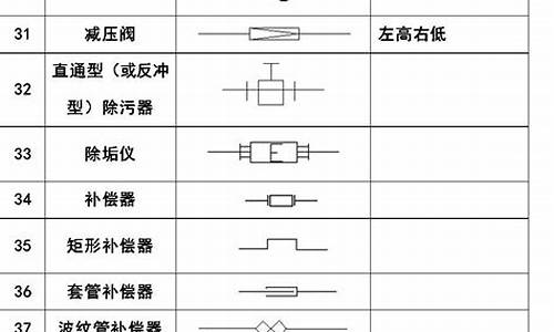 空调电路符号大全_空调电路符号