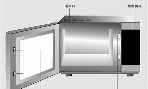 微波炉的功能和使用方法家用盘子能用吗_微波炉的功能和使用方法