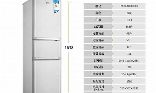 松下电冰箱尺寸长宽高_松下电冰箱尺寸