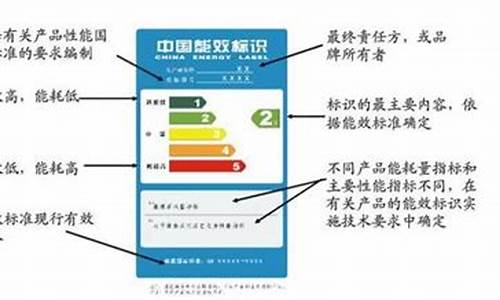 空调能效标识怎么解读耗电量大不大_空调能效标识怎么解读耗电量