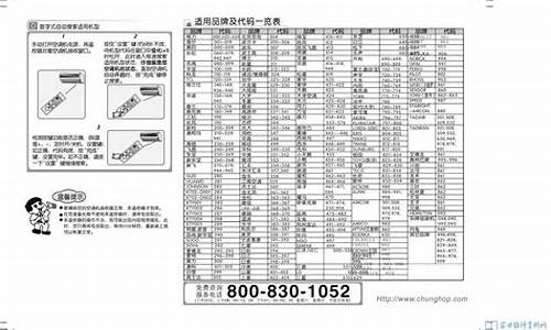 大众合k808万能空调遥控器说明书_大众合k808万能空调遥