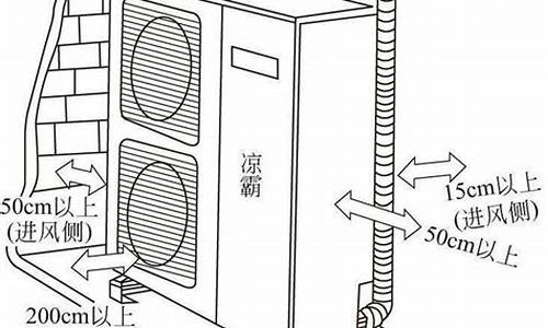 分体空调安装步骤_分体空调安装视频教程