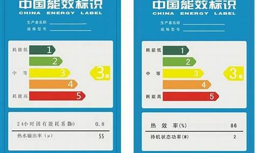 冰箱一级能效与二级能效的区别_冰箱一级能效与二级能效的区别大