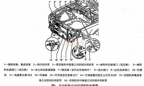 帕萨特b5空调结冰_帕萨特b5空调结冰了怎么办