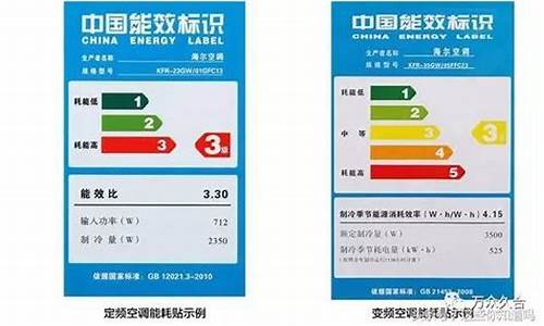 5级空调是不是很耗电了呢_5级空调是不是很耗电了