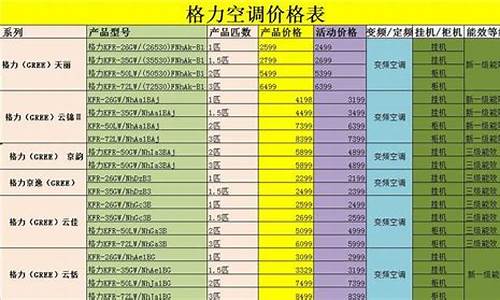 惠州格力空调价格表查询_惠州格力空调价格表