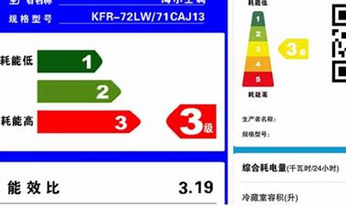 空调能效标识怎么看功率_空调能效标识怎么看几匹