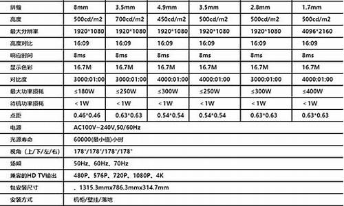 55寸液晶屏尺寸是多少_55寸屏幕多少厘米