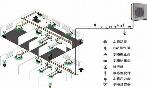 家用中央空调选什么牌子的好?_家用中央空调系统哪个好