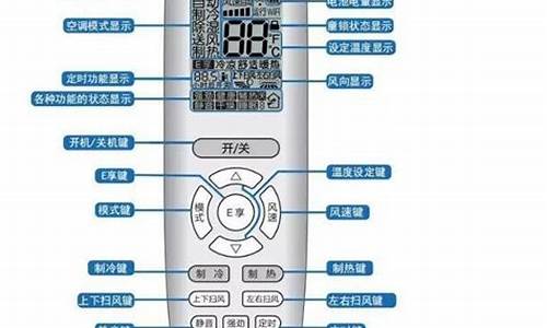 格力空调说明书图解 图标_格力空调说明书袋里的小工具