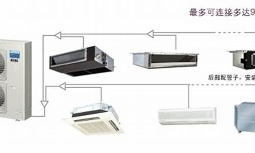 大金变频空调什么时候上市的_大金变频空调技术