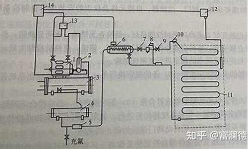 氟利昂制冷原理是什么_氟利昂制冷系统的工作原理