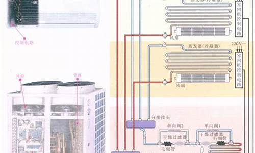 家用空调机工作原理_家用空调工作原理动态图