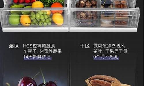 卡萨帝属于什么档次的品牌_卡萨帝属于什么档次