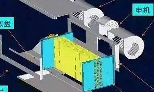 空调末端装置作用_空调末端设备安装图集