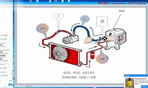 汽车空调故障诊断与维修_汽车空调故障维修大全