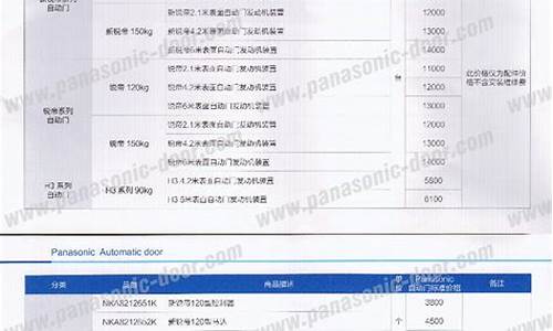 松下维修价格标准表_panasonic洗衣机维修点