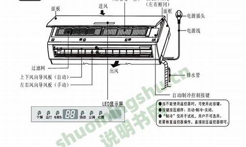 美的空调说明书查询_美的空调使用说明教程