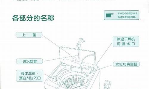 全自动洗衣机使用方法_海尔全自动洗衣机的使用方法