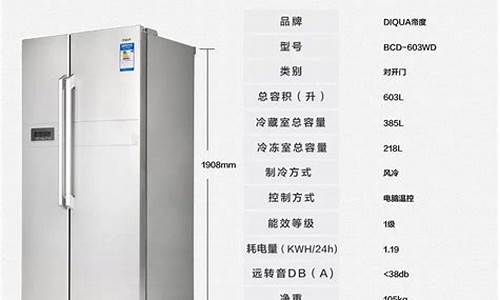 二门冰箱尺寸长宽高示意图_二门冰箱尺寸