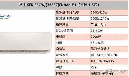 格力家用空调型号_格力冷暖空调型号