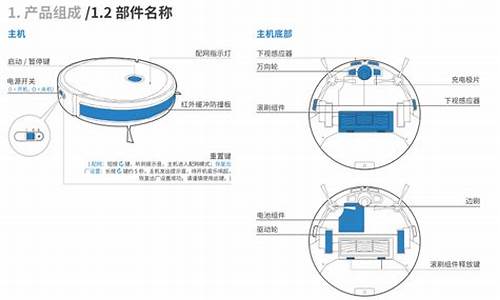 科沃斯地宝使用说明_科沃斯地宝怎么用