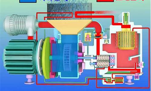 压缩机的工作原理是什么_变频压缩机的工作原理是什么