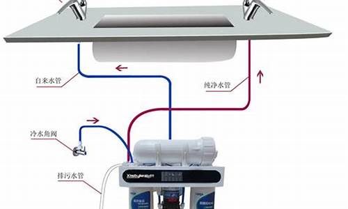 净水器管子怎么接教程_净水器连接管安装方法