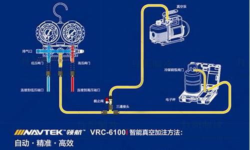 壁挂空调冷媒怎么加_壁挂空调加冷媒