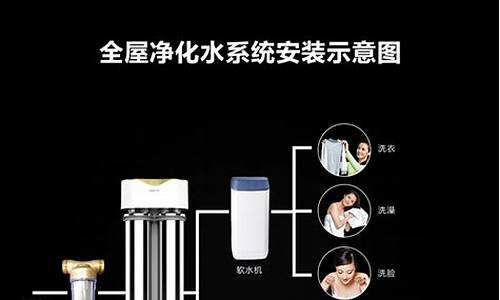 泉来家用净水器安装片_泉来净水器怎么拆