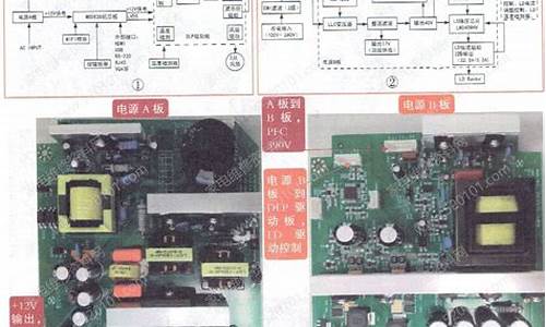 北京长虹电视维修手册在哪里_北京长虹电视上门维修电话