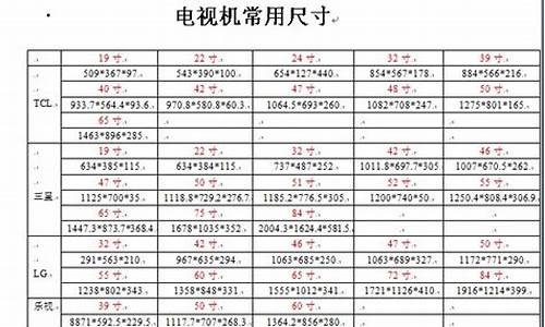 长虹50寸电视机尺寸一览表_长虹电视机尺寸一览表