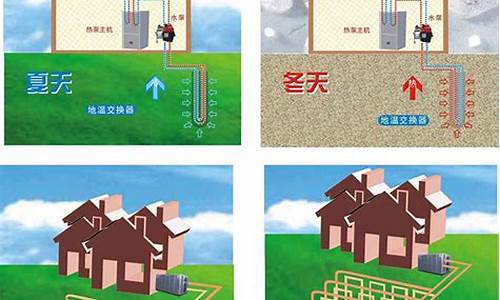 土壤源热泵中央空调技术图_土壤源热泵空调系统特点