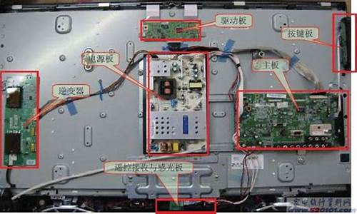 长虹液晶电视维修大全_长虹液晶电视维修大全电话