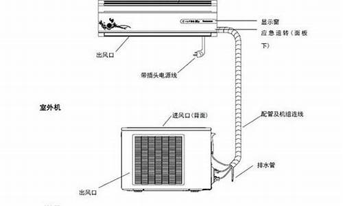 美的空调说明书查询_美的空调说明书查询官网