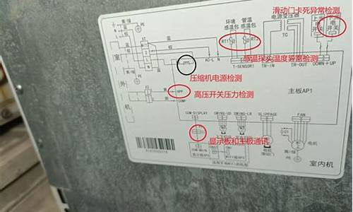 空调显示e6是什么原因怎么解决_格力空调e6一键修复