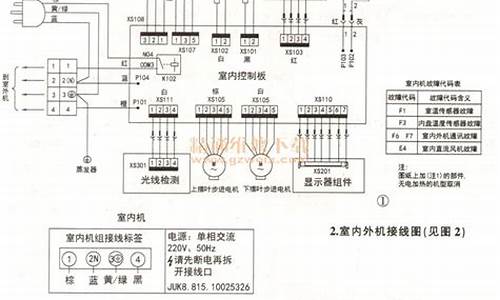 三菱空调电路板接线图_三菱空调电路板接线图解
